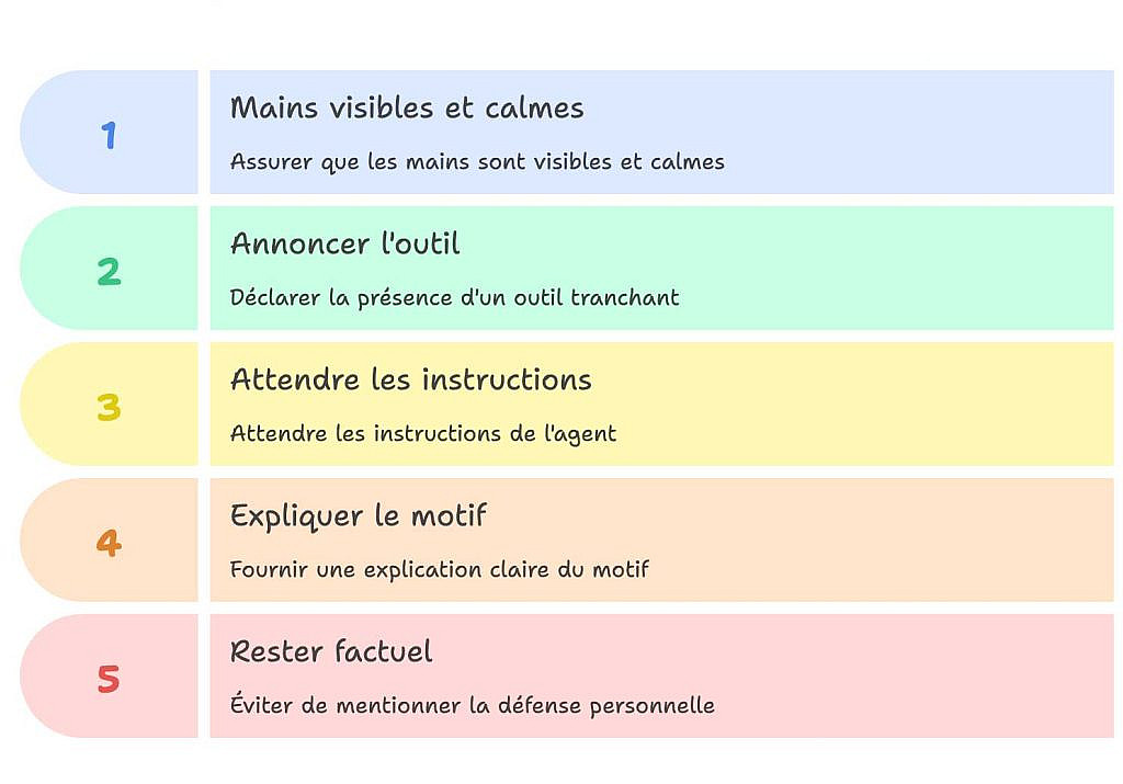 comment réagir port arme blanche en cas de controle policier