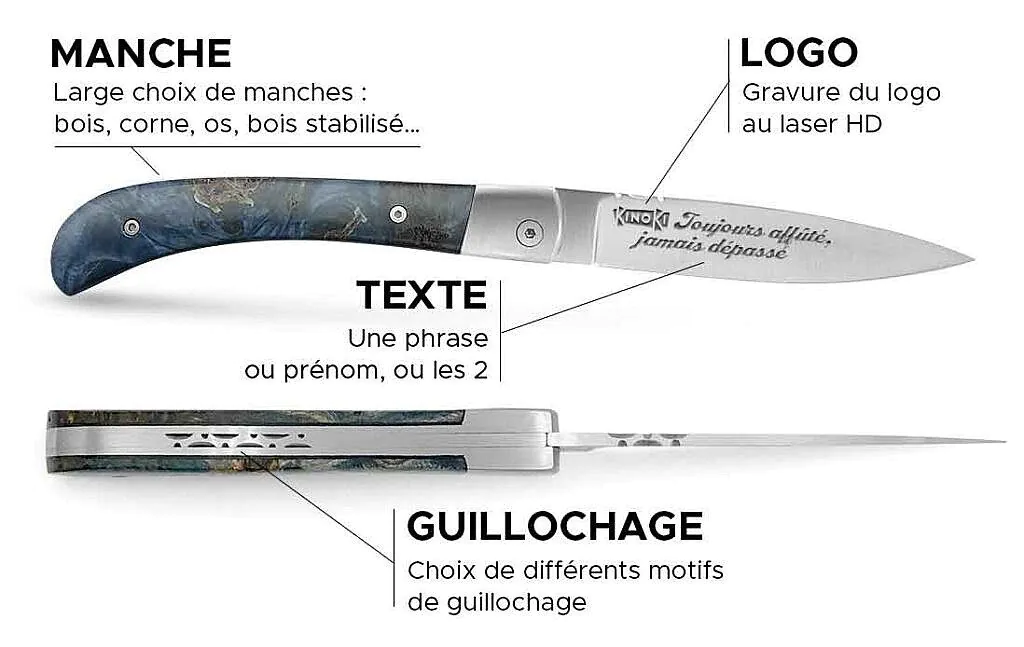 cadeaux personnalisés pour CSE